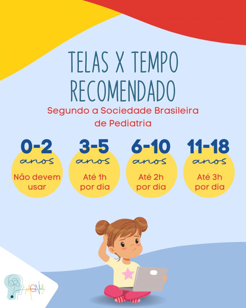 Telas: Qual o tempo recomendado?