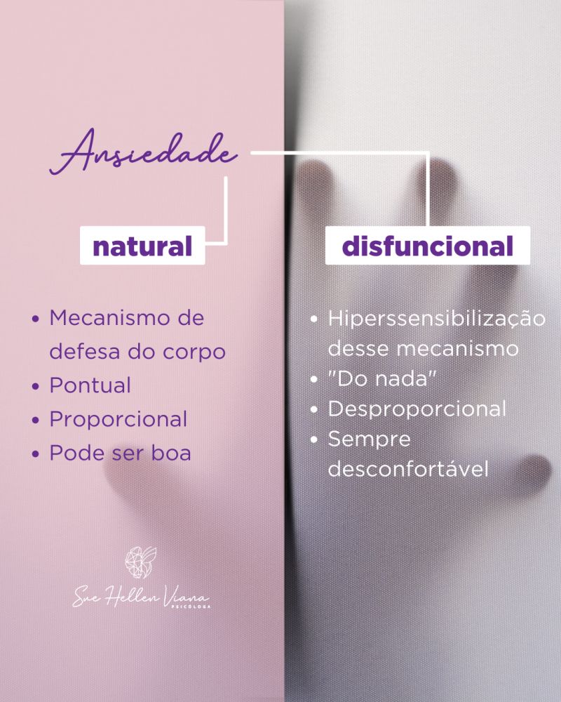 Ansiedade Natural x Disfuncional