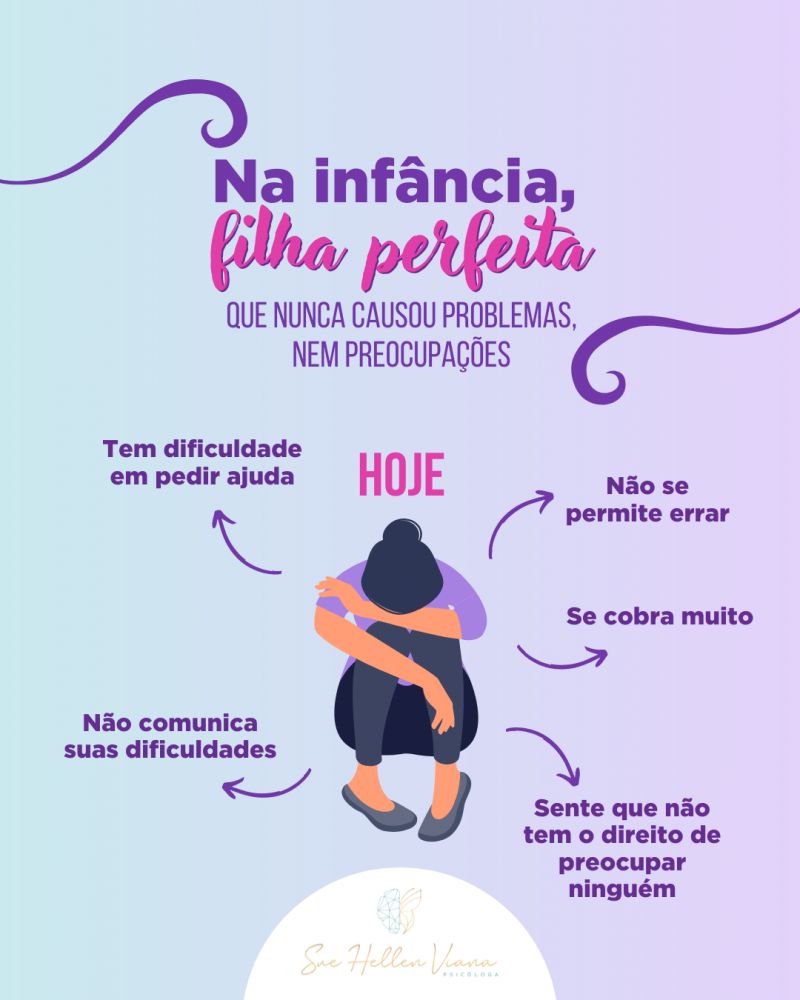 Você foi a filha boazinha?