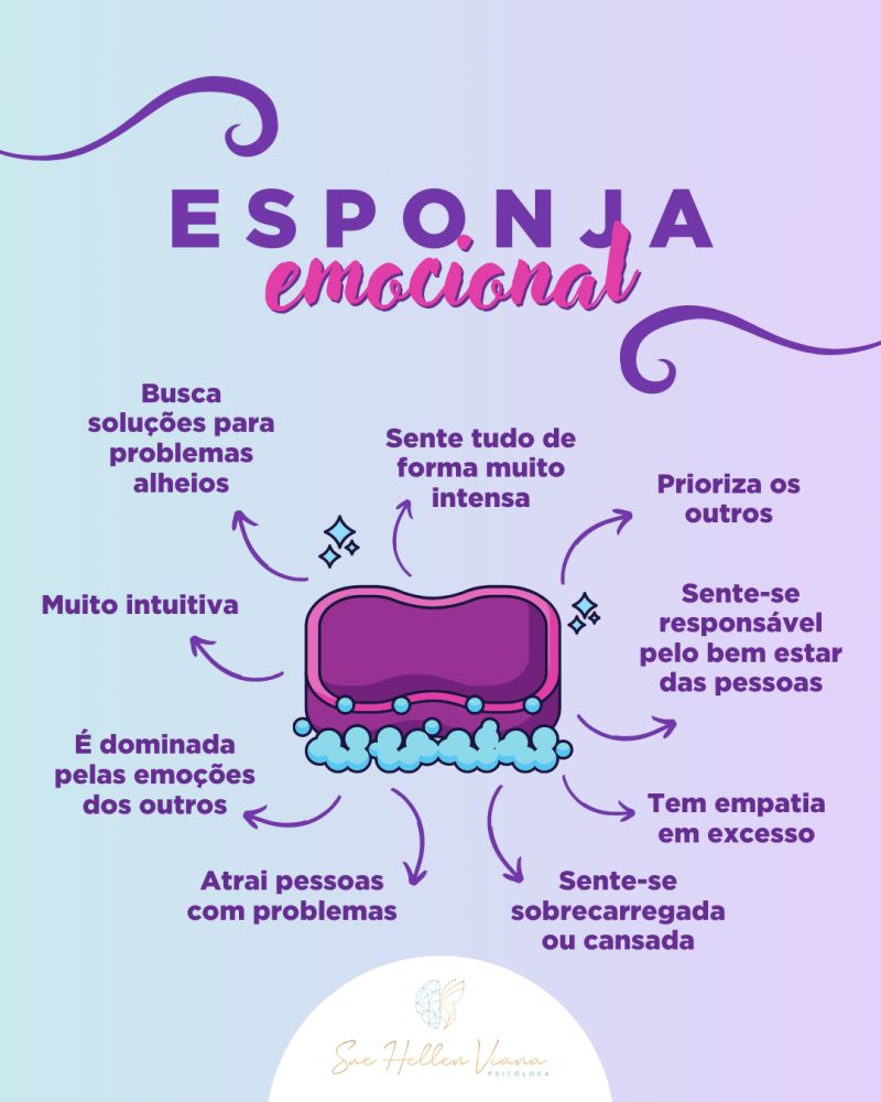 Esponja Emocional